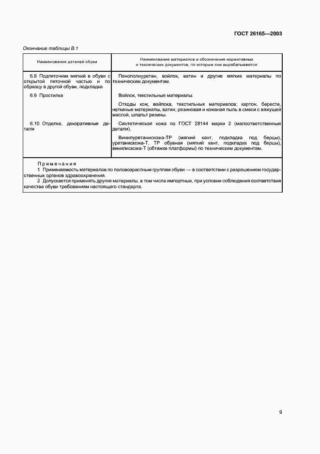 Страница 12 ГОСТ 26165-2003