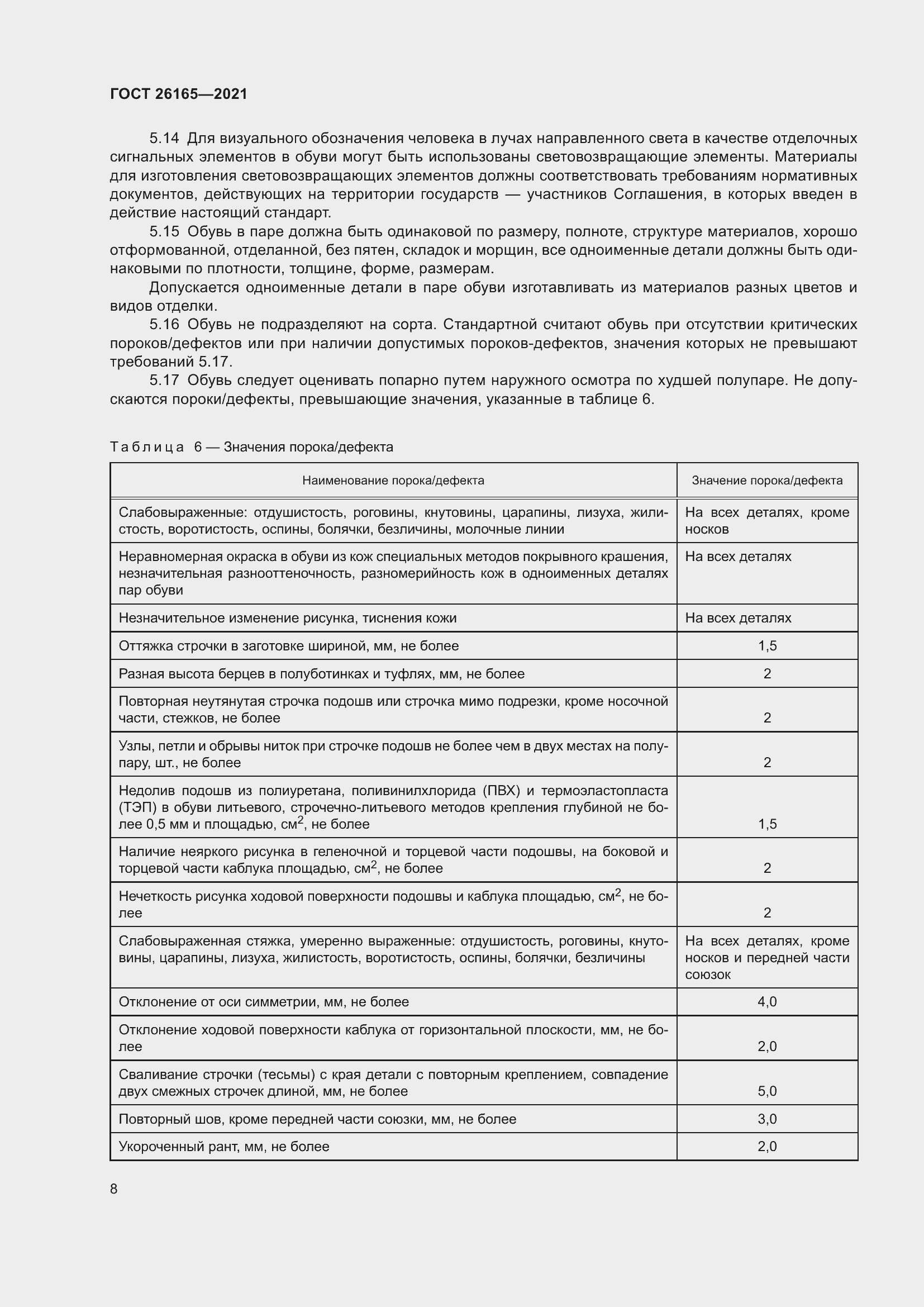 Страница 12 ГОСТ 26165-2021