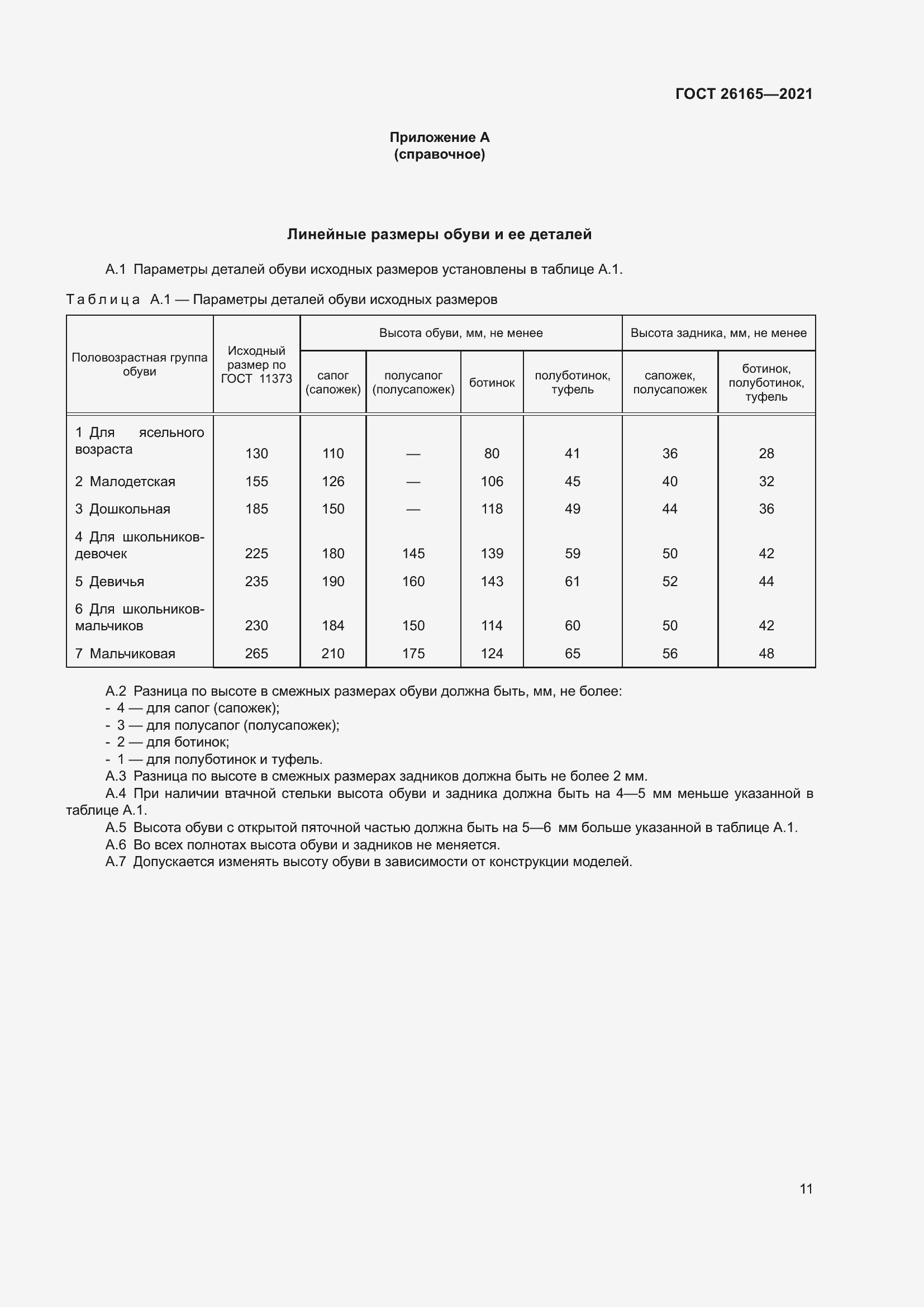 Страница 15 ГОСТ 26165-2021