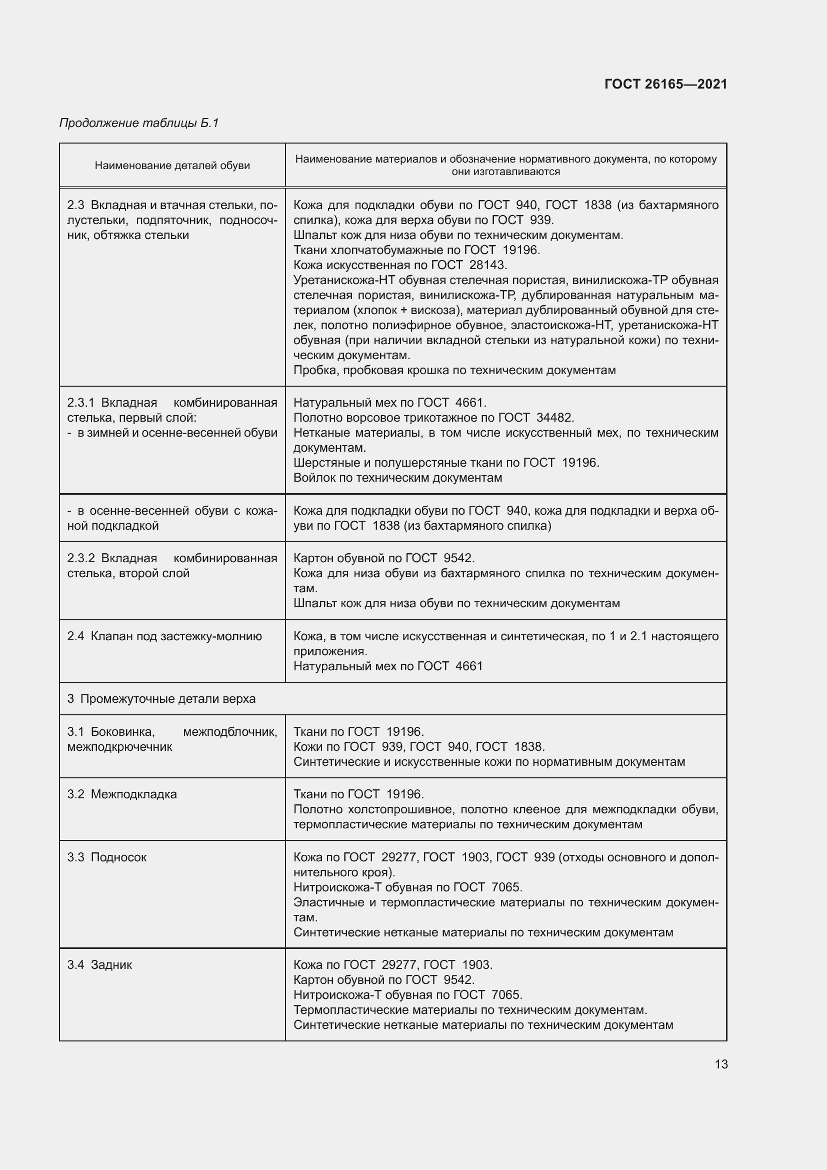 Страница 17 ГОСТ 26165-2021
