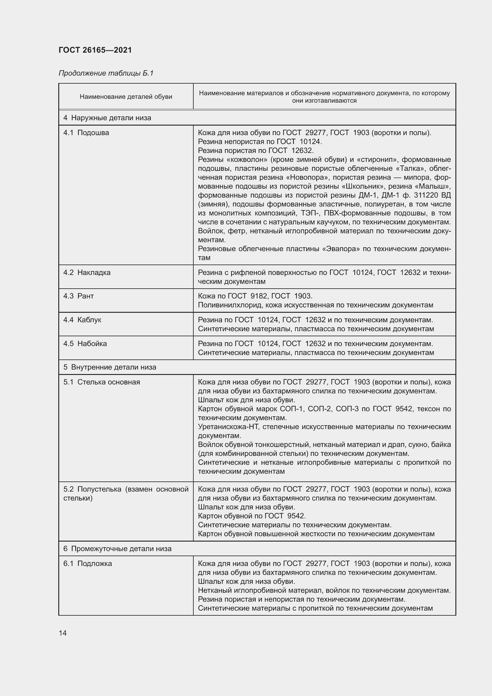 Страница 18 ГОСТ 26165-2021