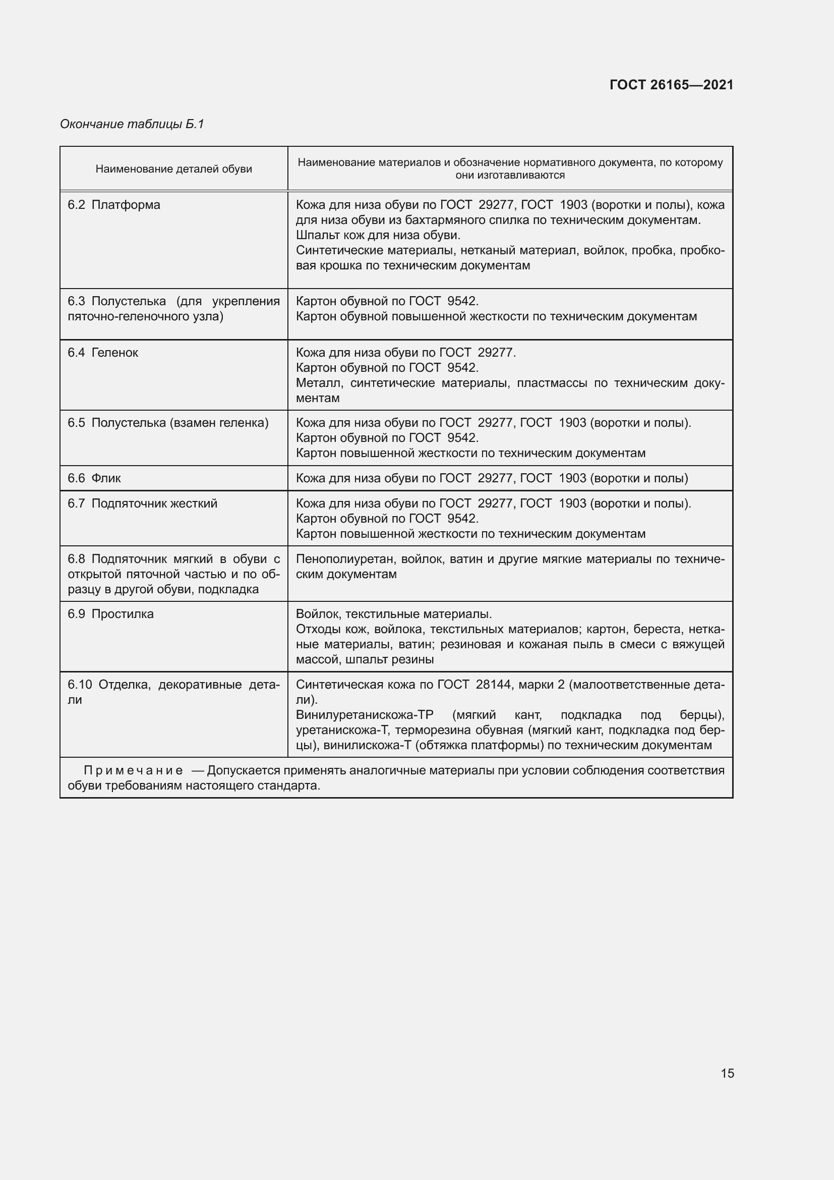 Страница 19 ГОСТ 26165-2021