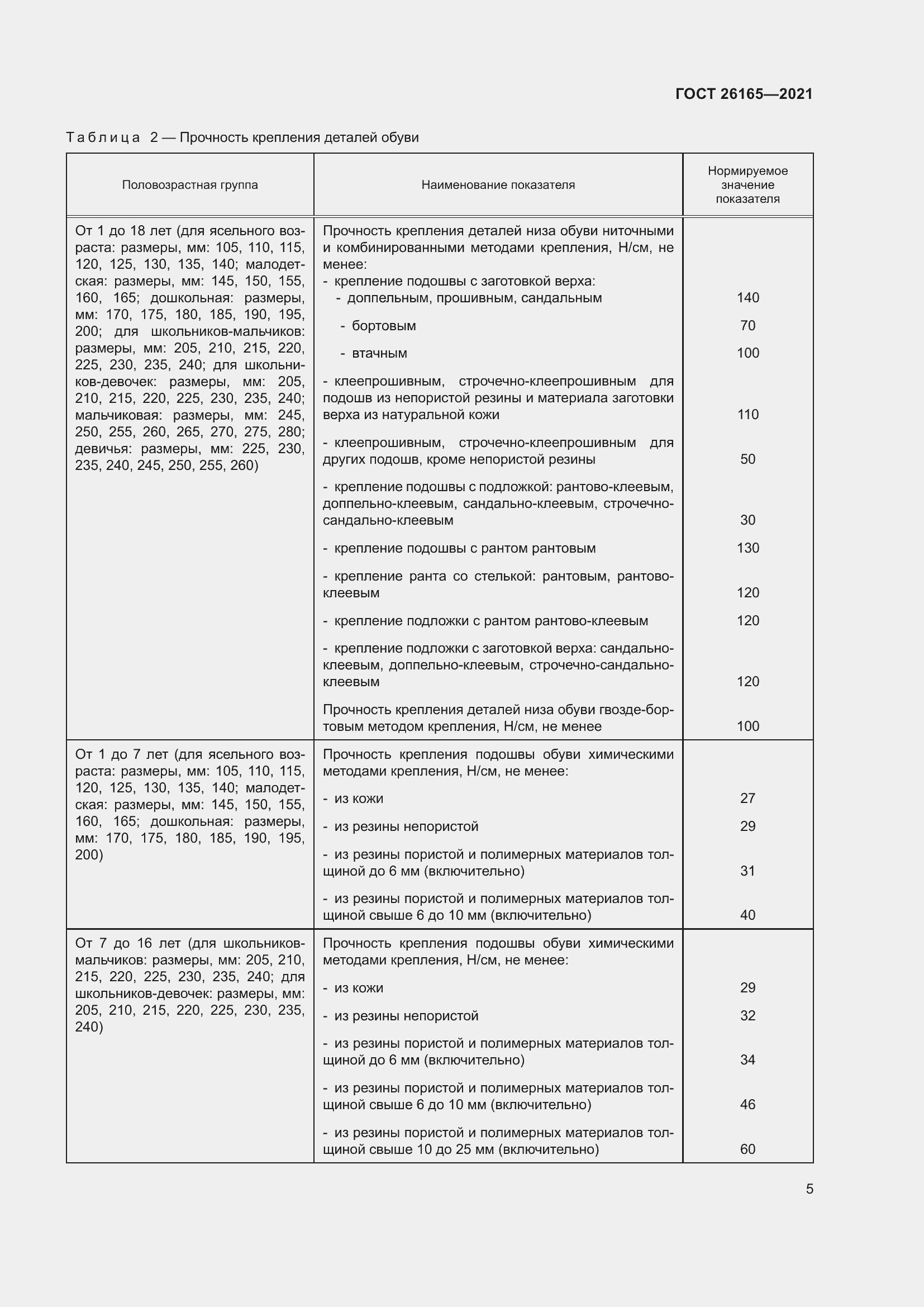 Страница 9 ГОСТ 26165-2021