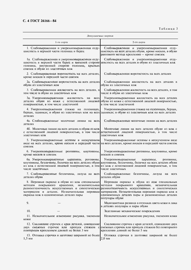 Страница 5 ГОСТ 26166-84