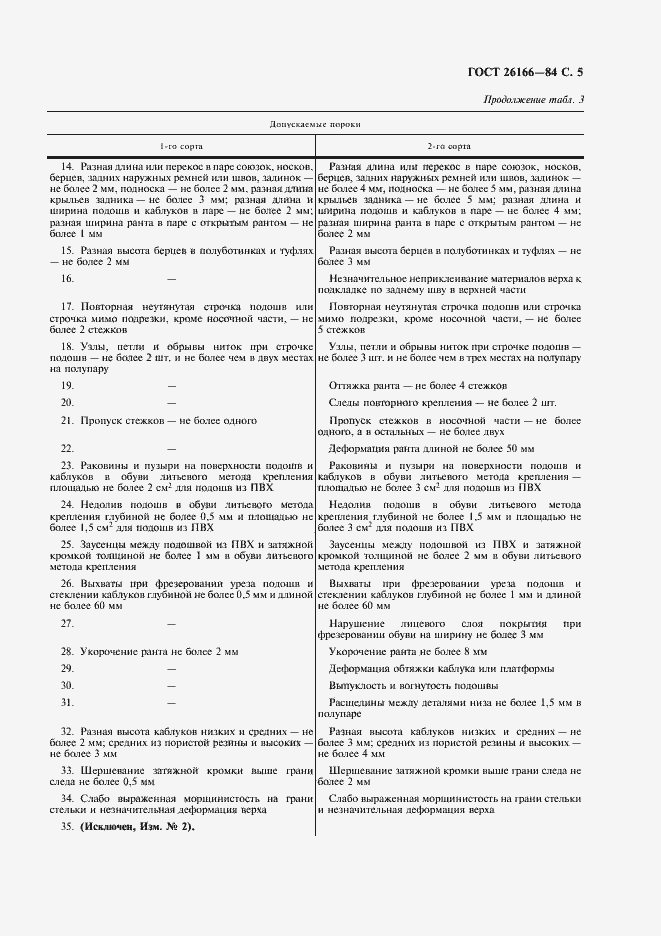 Страница 6 ГОСТ 26166-84