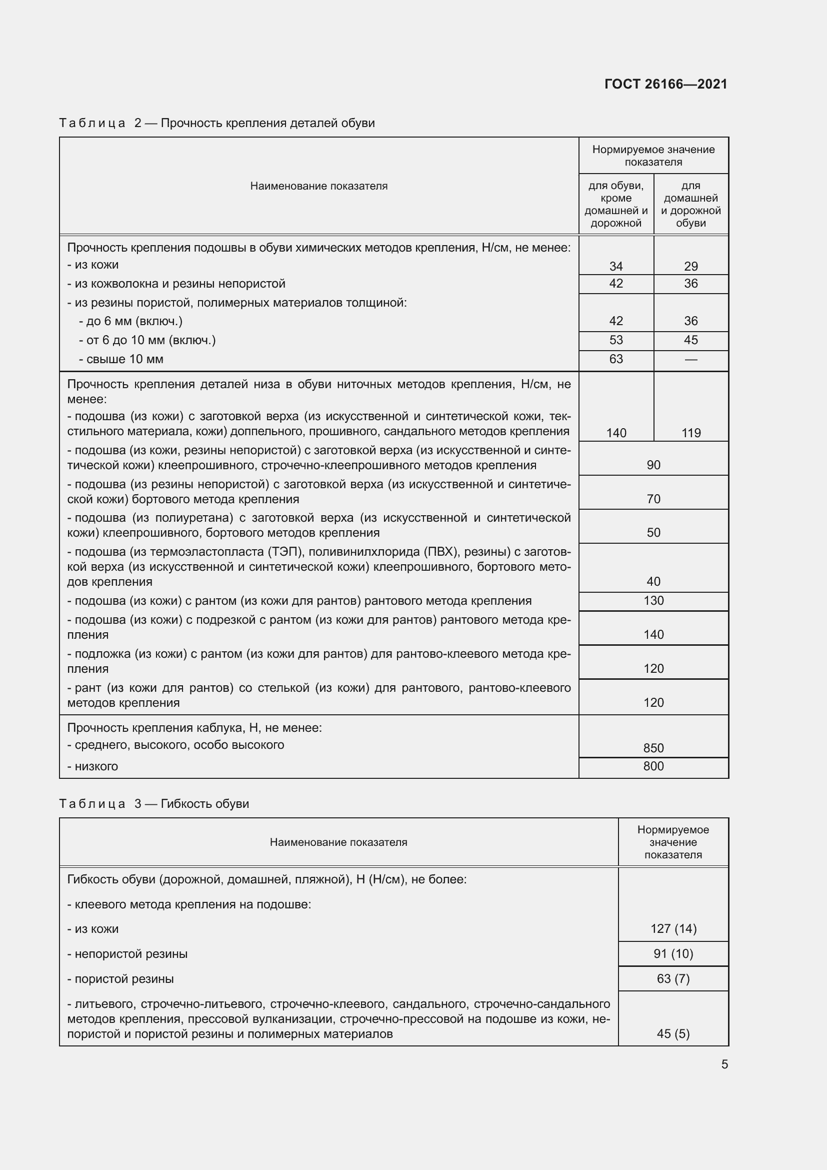 Страница 7 ГОСТ 26166-2021