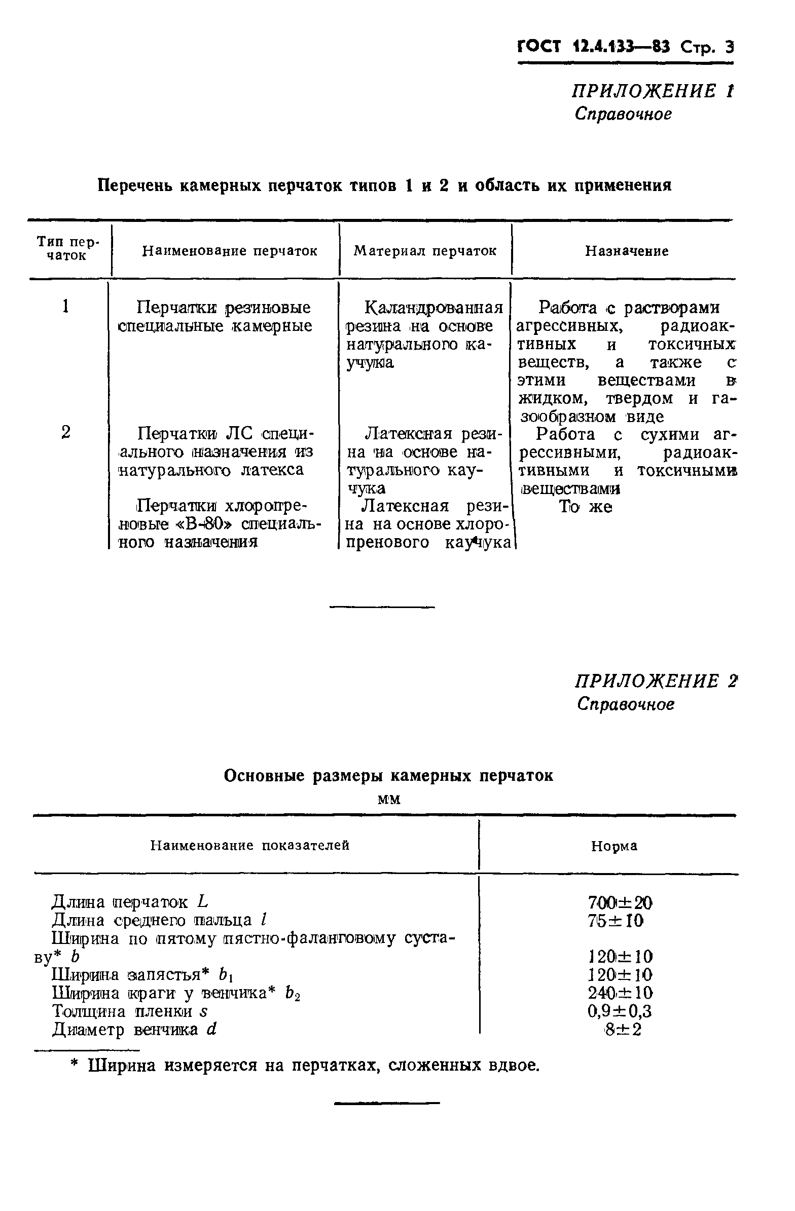 Страница 5 ГОСТ 12.4.133-83