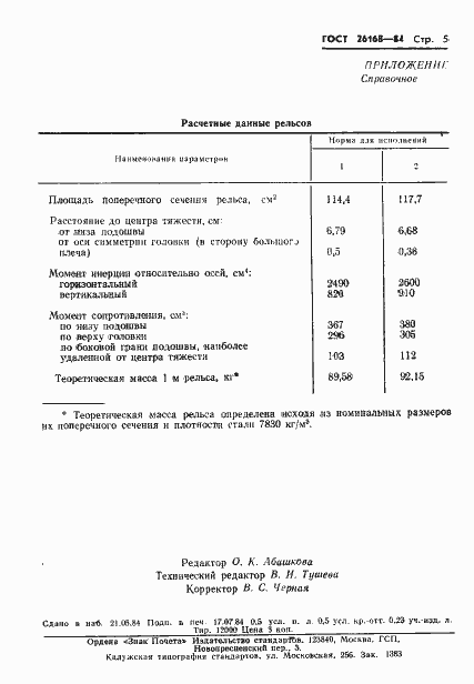 Страница 7 ГОСТ 26168-84