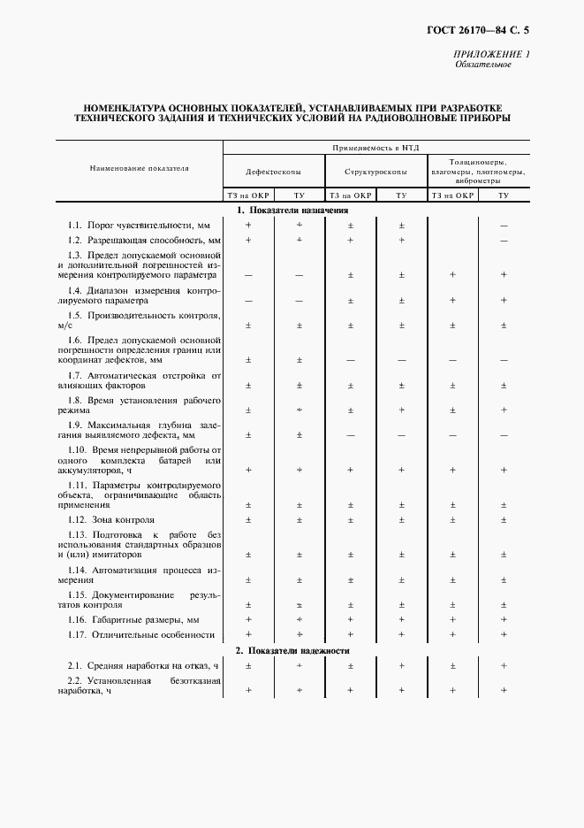 Страница 7 ГОСТ 26170-84