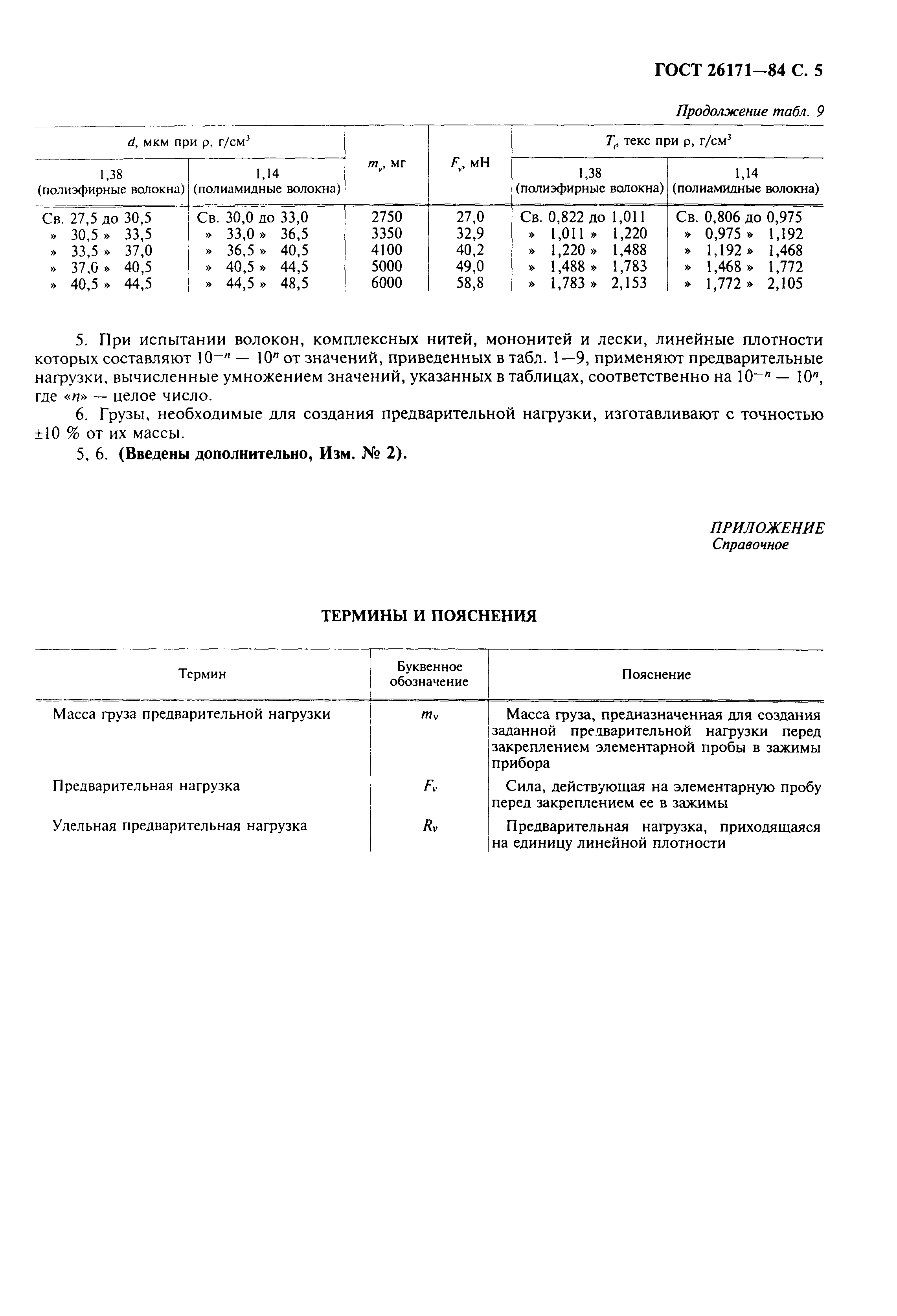 Страница 6 ГОСТ 26171-84