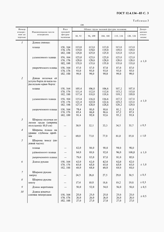 Страница 4 ГОСТ 12.4.134-83