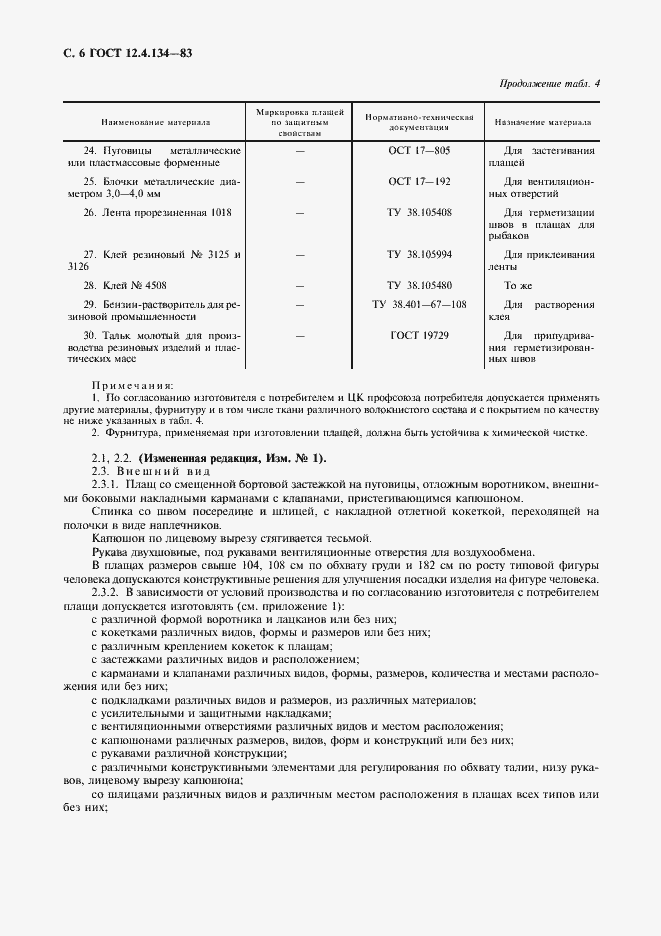 Страница 7 ГОСТ 12.4.134-83