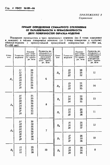 Страница 6 ГОСТ 26189-84