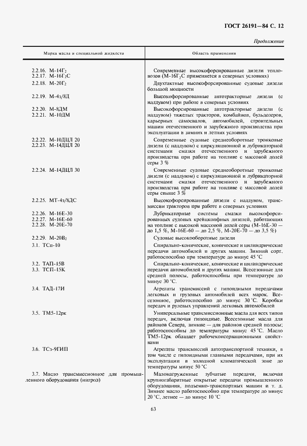 Страница 13 ГОСТ 26191-84