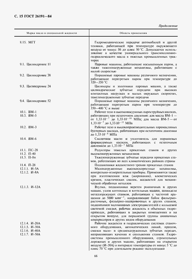 Страница 16 ГОСТ 26191-84