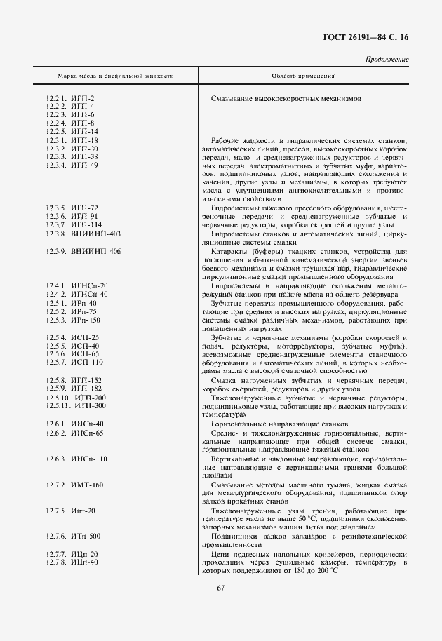 Страница 17 ГОСТ 26191-84