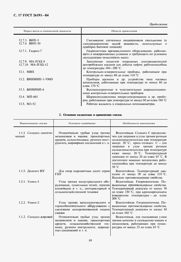Страница 18 ГОСТ 26191-84