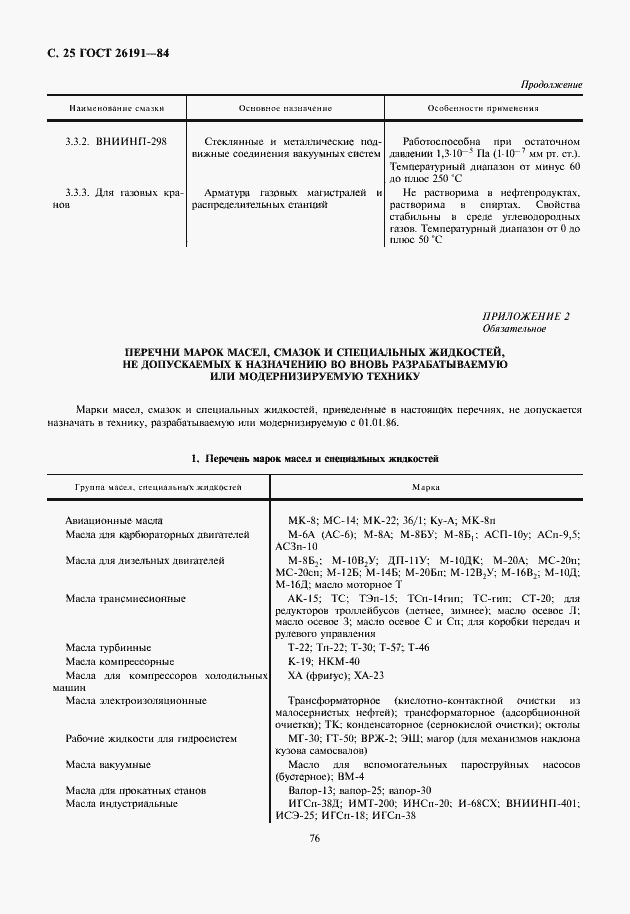 Страница 26 ГОСТ 26191-84