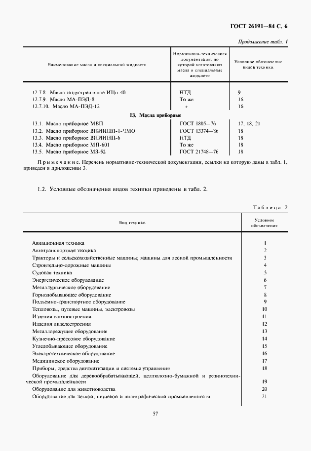 Страница 7 ГОСТ 26191-84