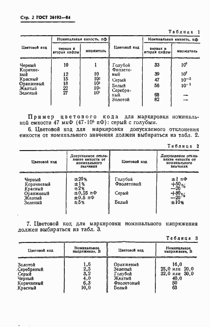 Страница 3 ГОСТ 26192-84