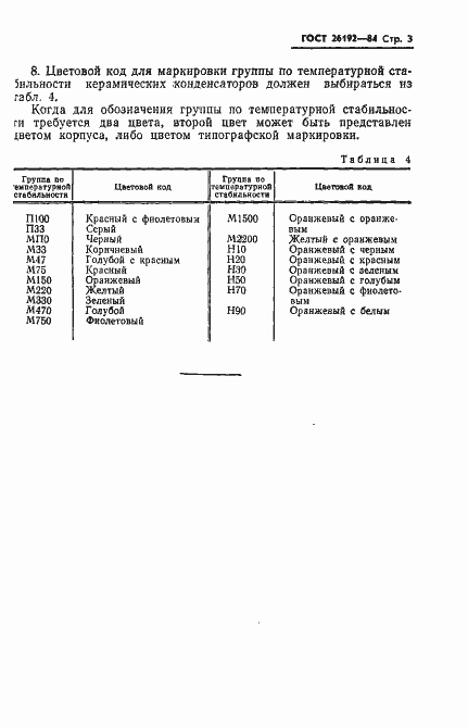 Страница 4 ГОСТ 26192-84