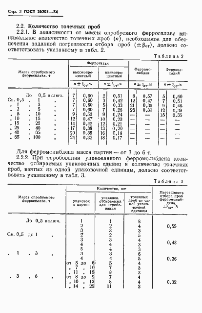 Страница 4 ГОСТ 26201-84