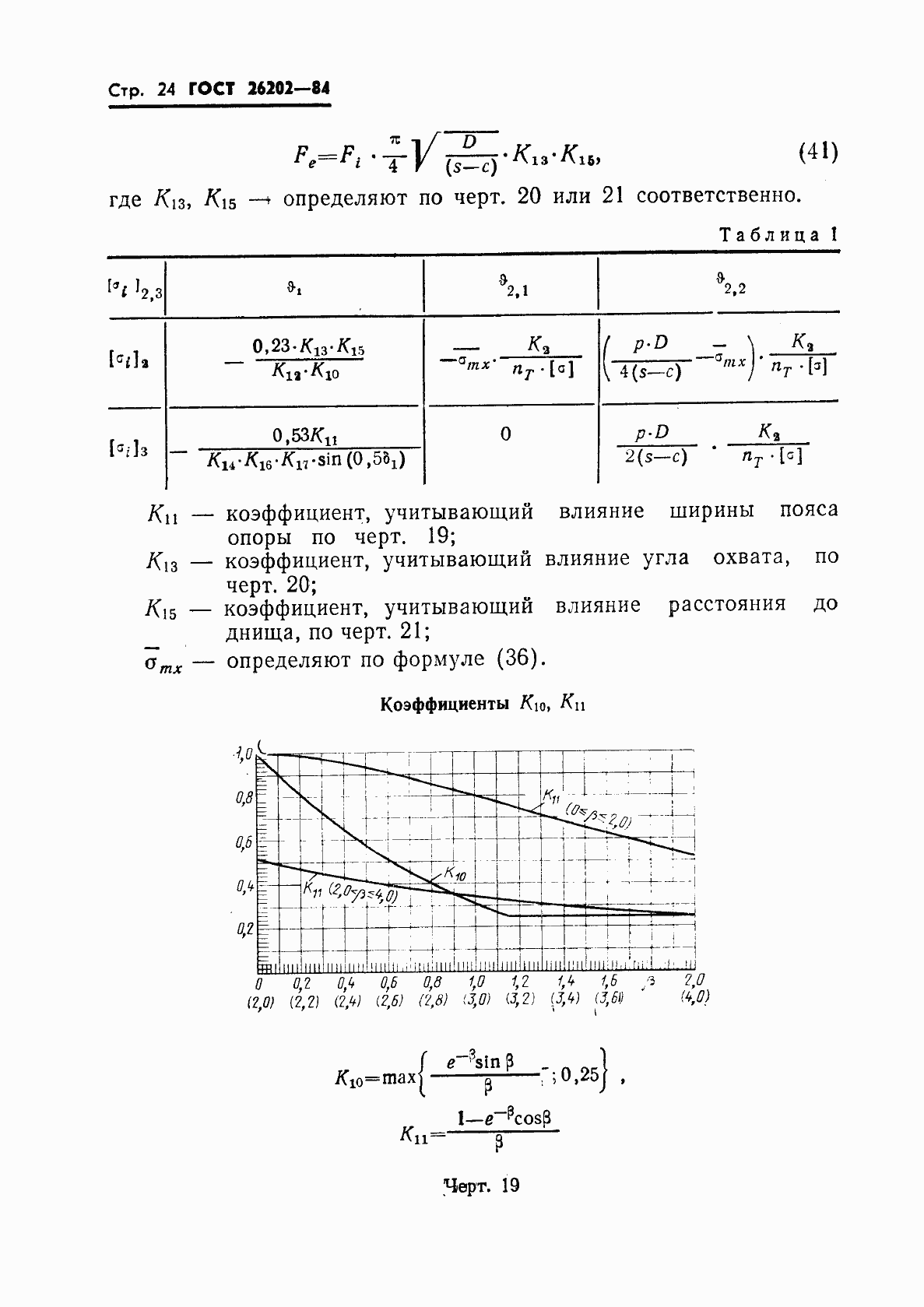 Страница 26 ГОСТ 26202-84