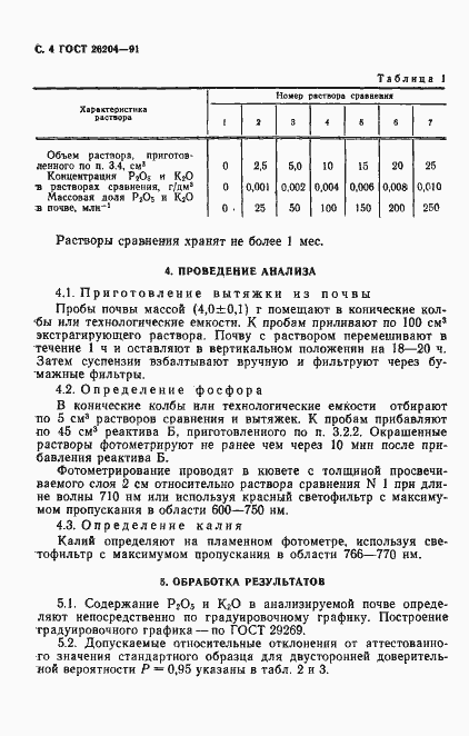 Страница 6 ГОСТ 26204-91