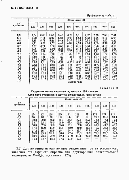 Страница 5 ГОСТ 26212-91