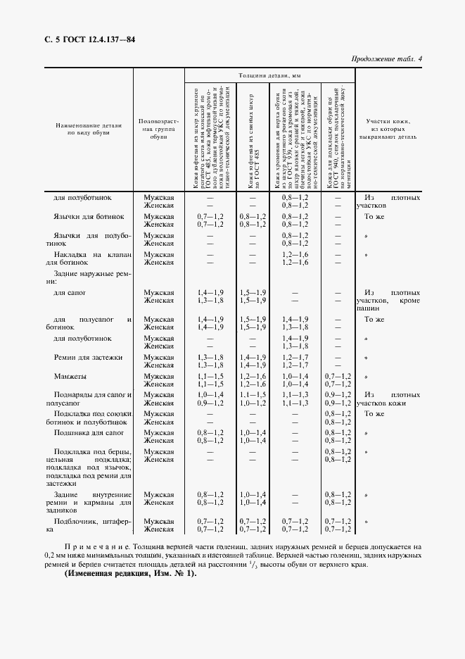 Страница 6 ГОСТ 12.4.137-84