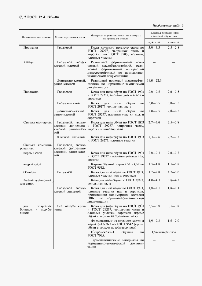 Страница 8 ГОСТ 12.4.137-84