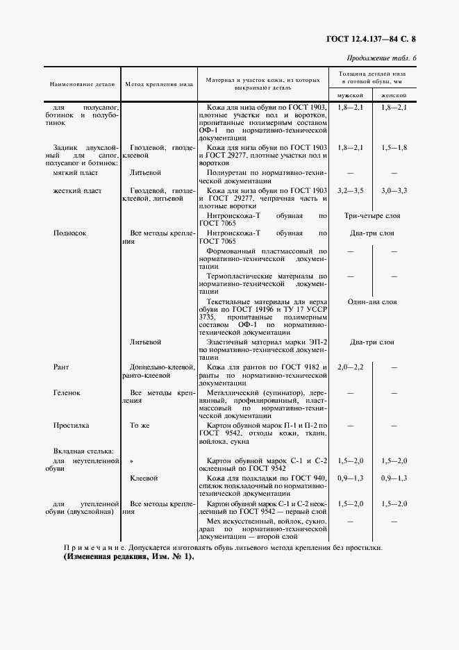 Страница 9 ГОСТ 12.4.137-84