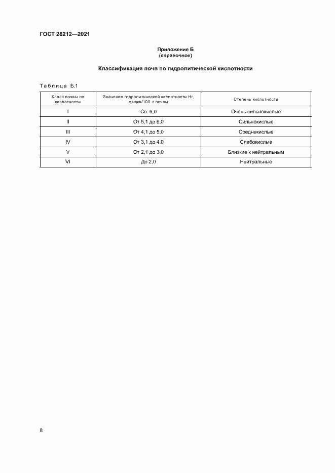 Страница 10 ГОСТ 26212-2021