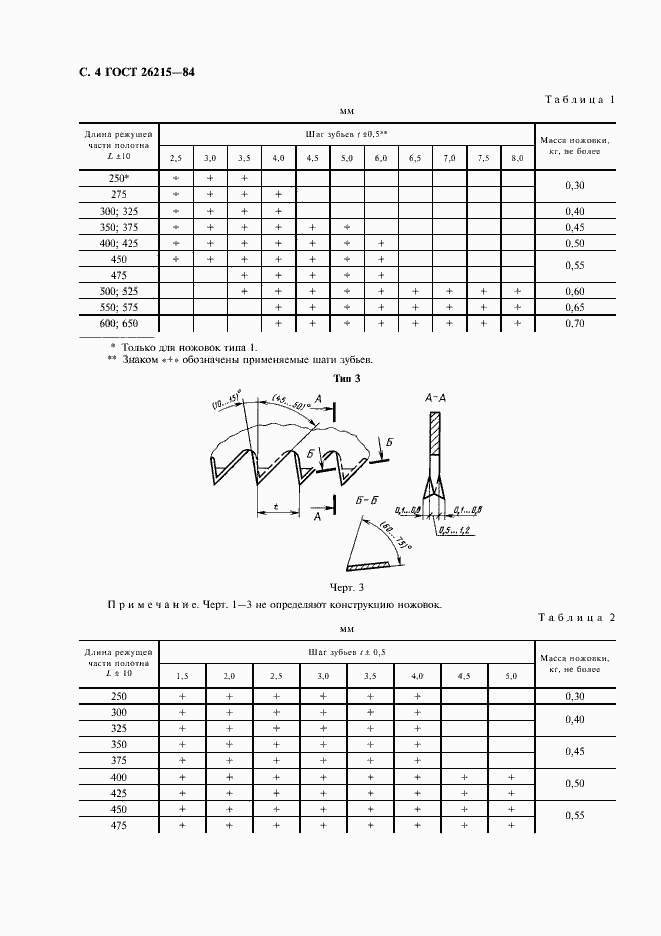 Страница 5 ГОСТ 26215-84