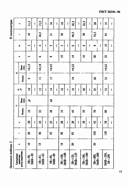 Страница 13 ГОСТ 26218-94