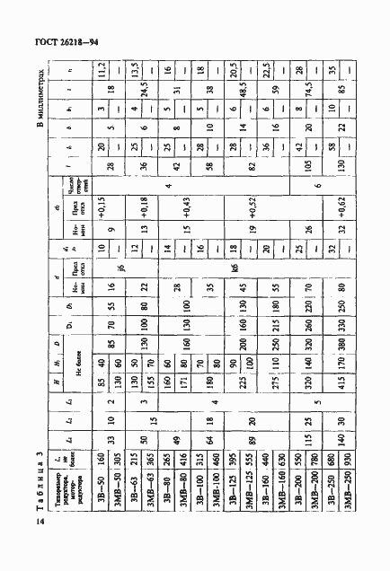 Страница 16 ГОСТ 26218-94