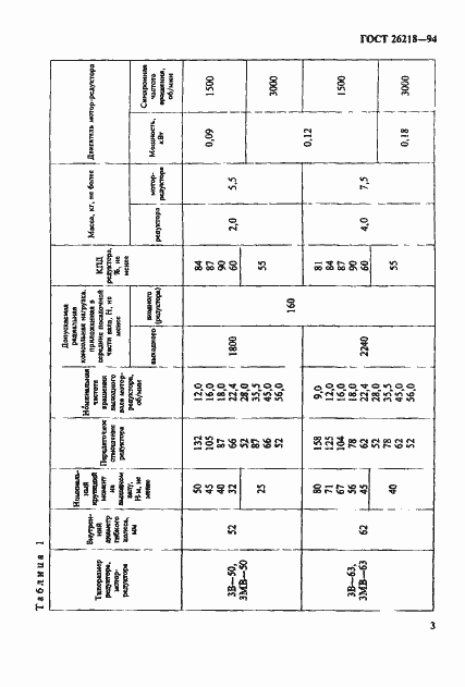 Страница 5 ГОСТ 26218-94