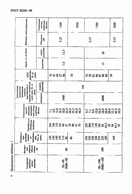 Страница 6 ГОСТ 26218-94