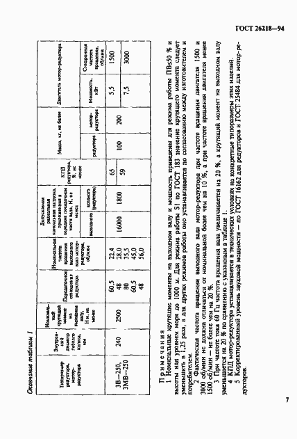 Страница 9 ГОСТ 26218-94