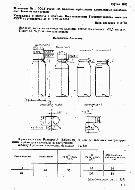 Страница 13 ГОСТ 26220-84