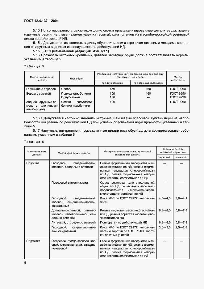 Страница 12 ГОСТ 12.4.137-2001