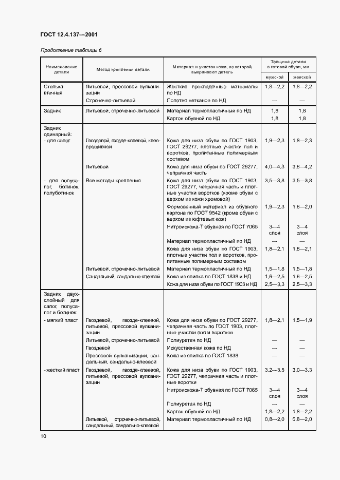 Страница 14 ГОСТ 12.4.137-2001