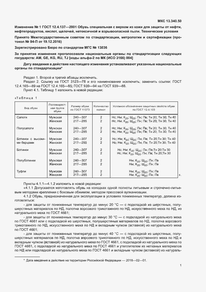 Приложение №2