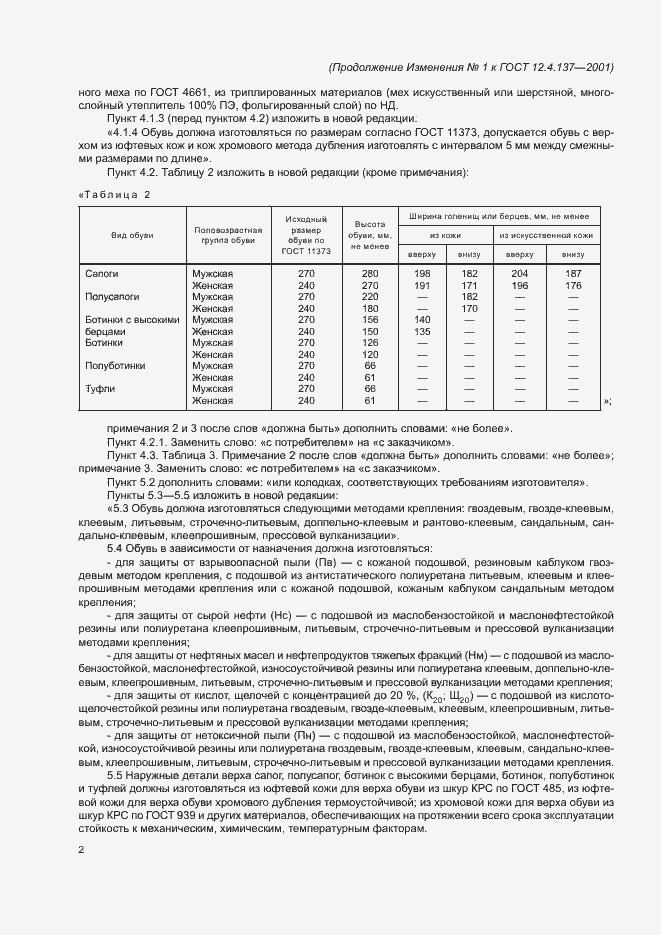 Приложение №2