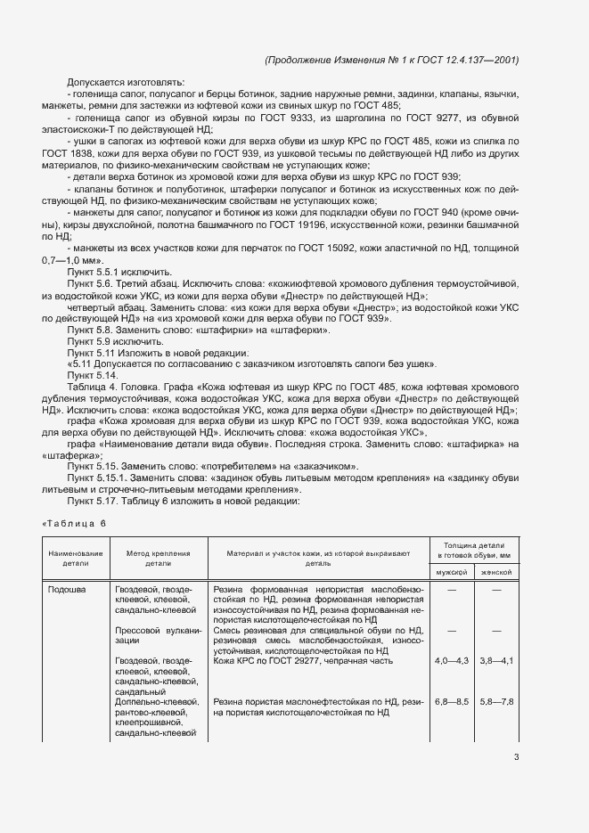 Приложение №2