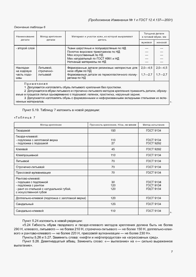 Приложение №2