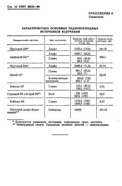 Страница 43 ГОСТ 26222-86