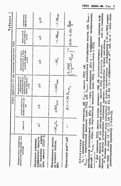 Страница 6 ГОСТ 26222-86