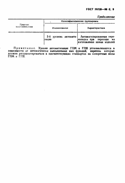 Страница 10 ГОСТ 26228-90
