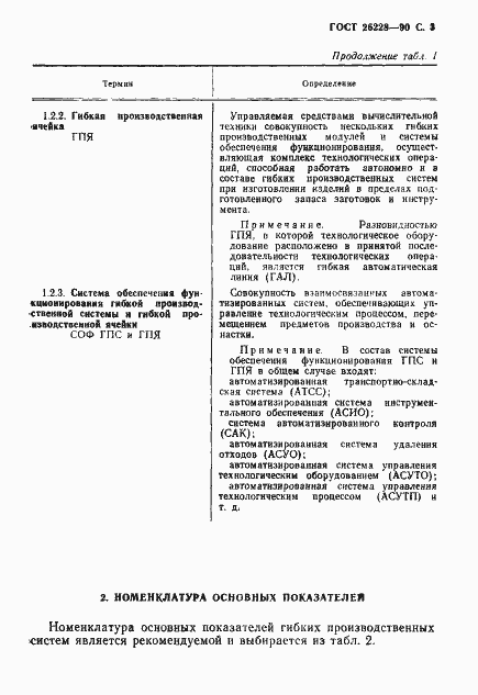 Страница 4 ГОСТ 26228-90
